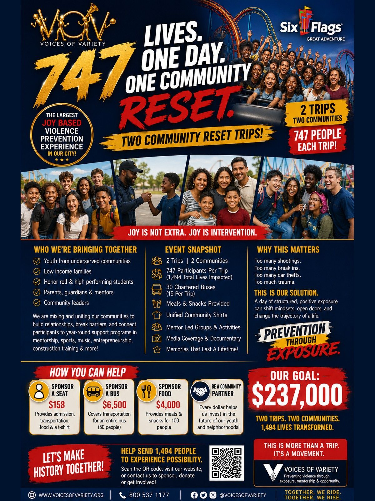 V.O.V 747 Community Reset - two trips, two communities, 747 people each, 1,494 lives impacted. Prevention through exposure.