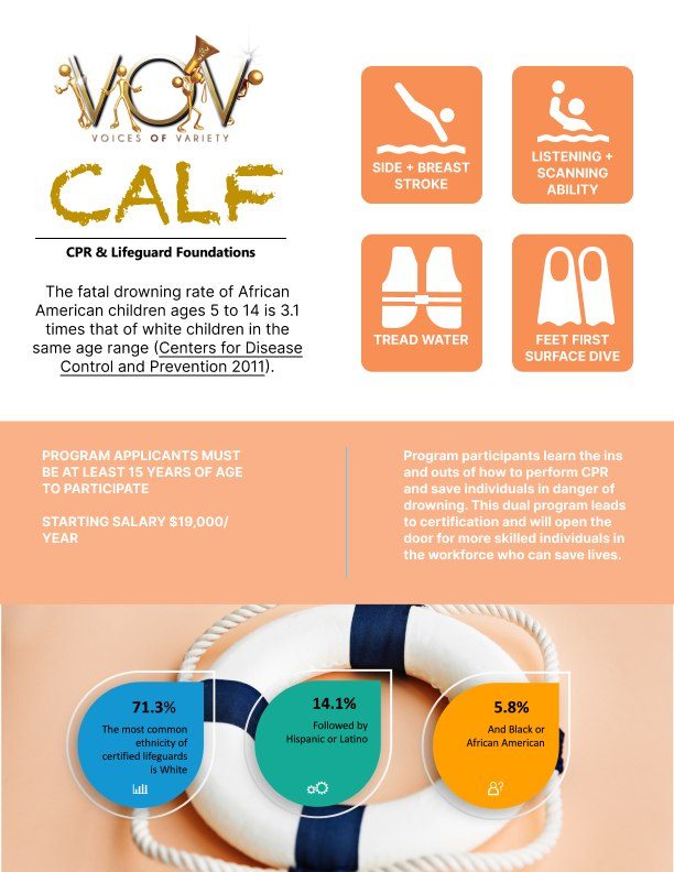 C.A.L.F flyer - lifeguard skills and statistics